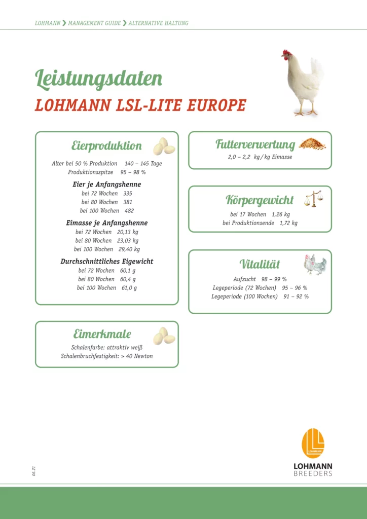 Abbildung: Titel "Leistungsdaten Lohmann LSL-Lite Europe" (Copyright: Lohmann Breeders)